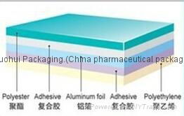 Pharmaceutical aluminum blister foil for package 5