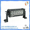 36W 3600 LM LED Led Driving Lights