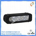 Outdoor Mining Spot Beam LED Work Lamps