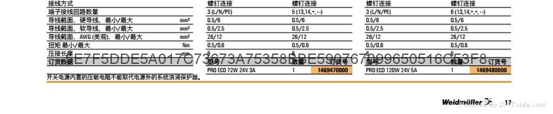 魏德米勒导轨电源正品现货库存销售 3