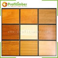 Colorful Melamine Mdf Fiber Board 5