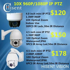 Mini 960P 1080P High Speed Dome IP PTZ Camera