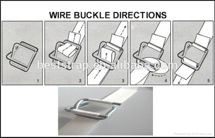 BST Zhejiang Huzhou wire buckle for plastic strap 25mm 4