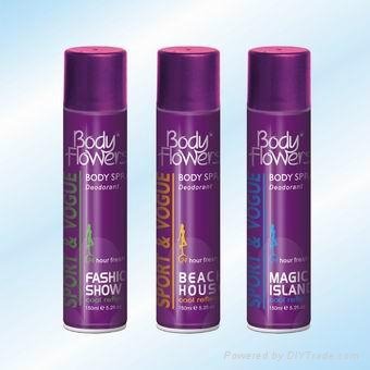 deodorant body spray 2