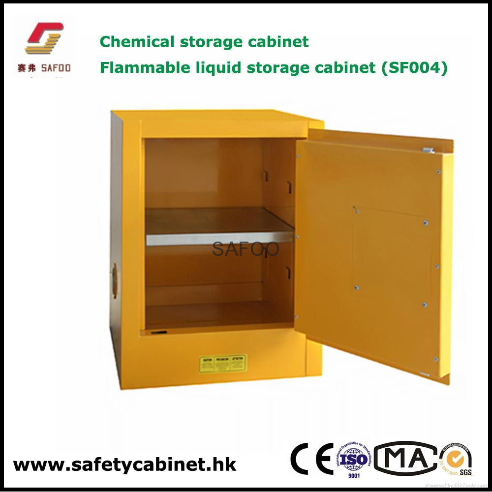 Safety Cabinet  for flammable liquids