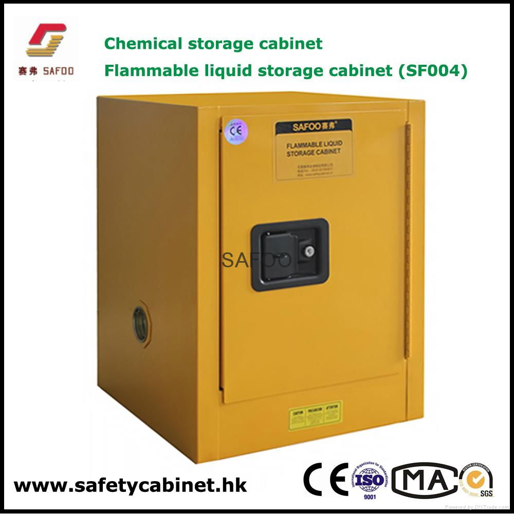 Safety Cabinet  for flammable liquids 2