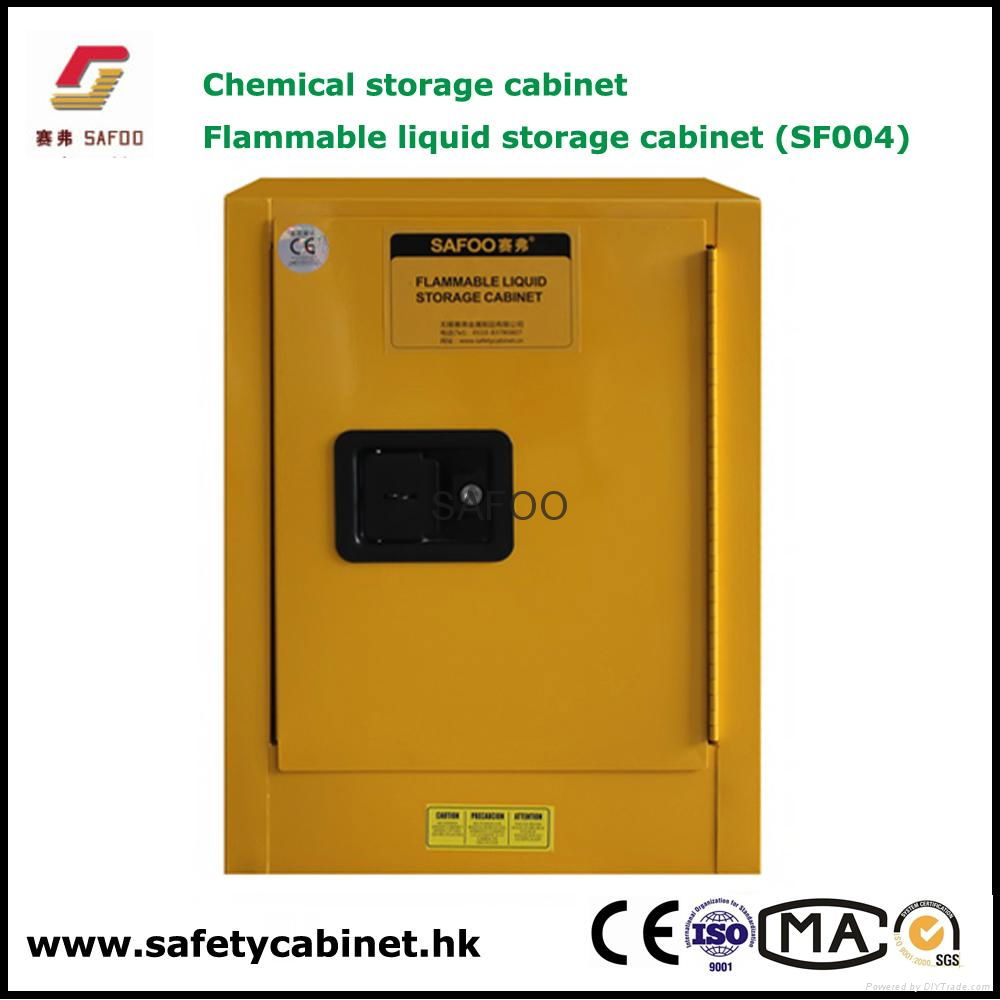 Safety Cabinet  for flammable liquids 3