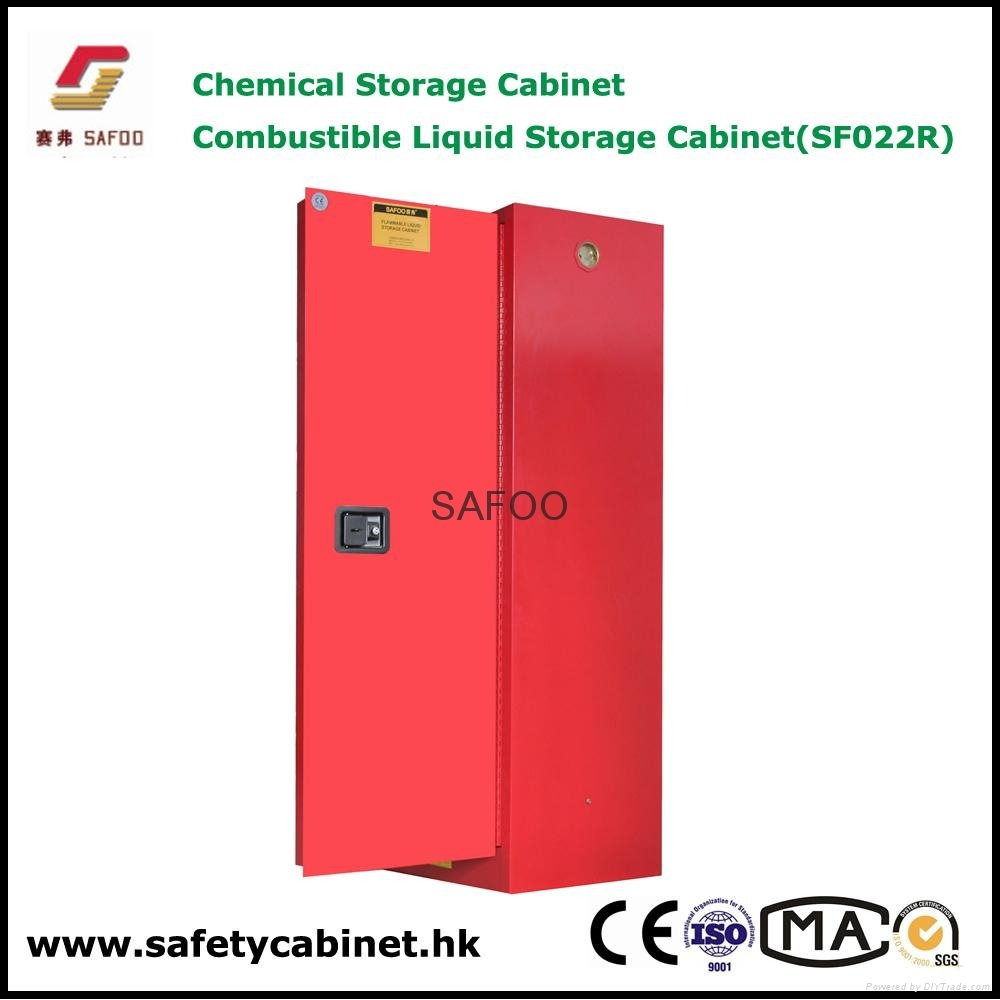 Safety Cabinet  for Combustible liquids