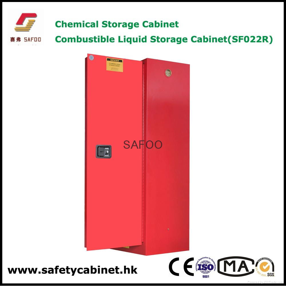 Safety Cabinet For Combustible Liquids China Manufacturer