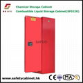 Safety Cabinet  for Combustible liquids