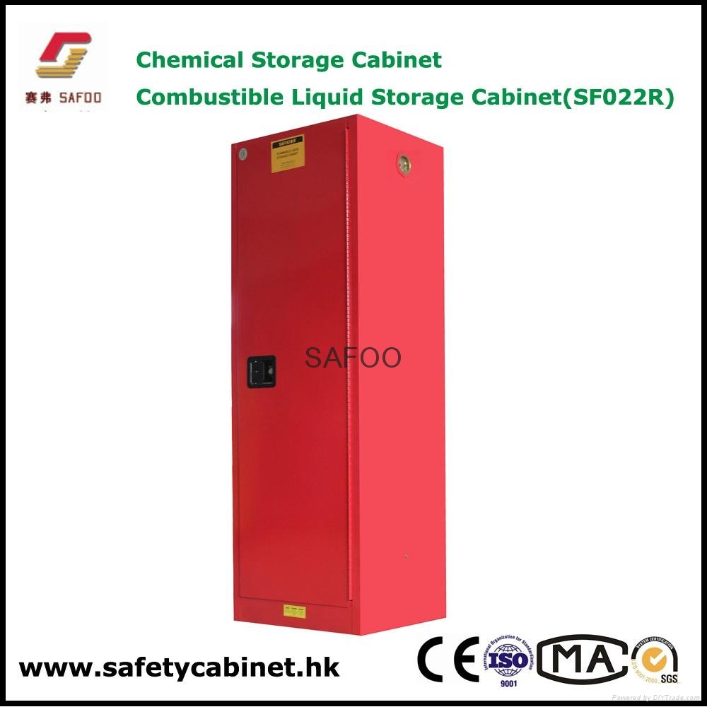 Safety Cabinet  for Combustible liquids 2