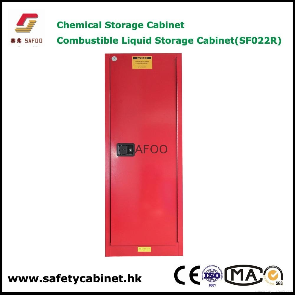 Safety Cabinet  for Combustible liquids 3