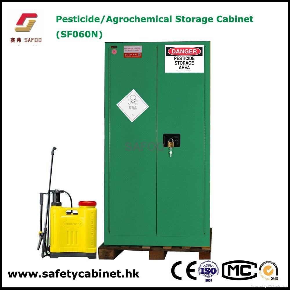 Pesticides Storage Cabinet