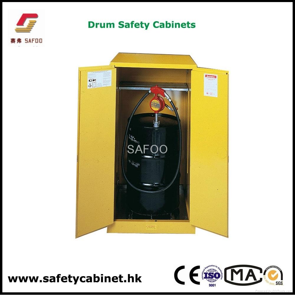 oil Drums safety storage cabinet