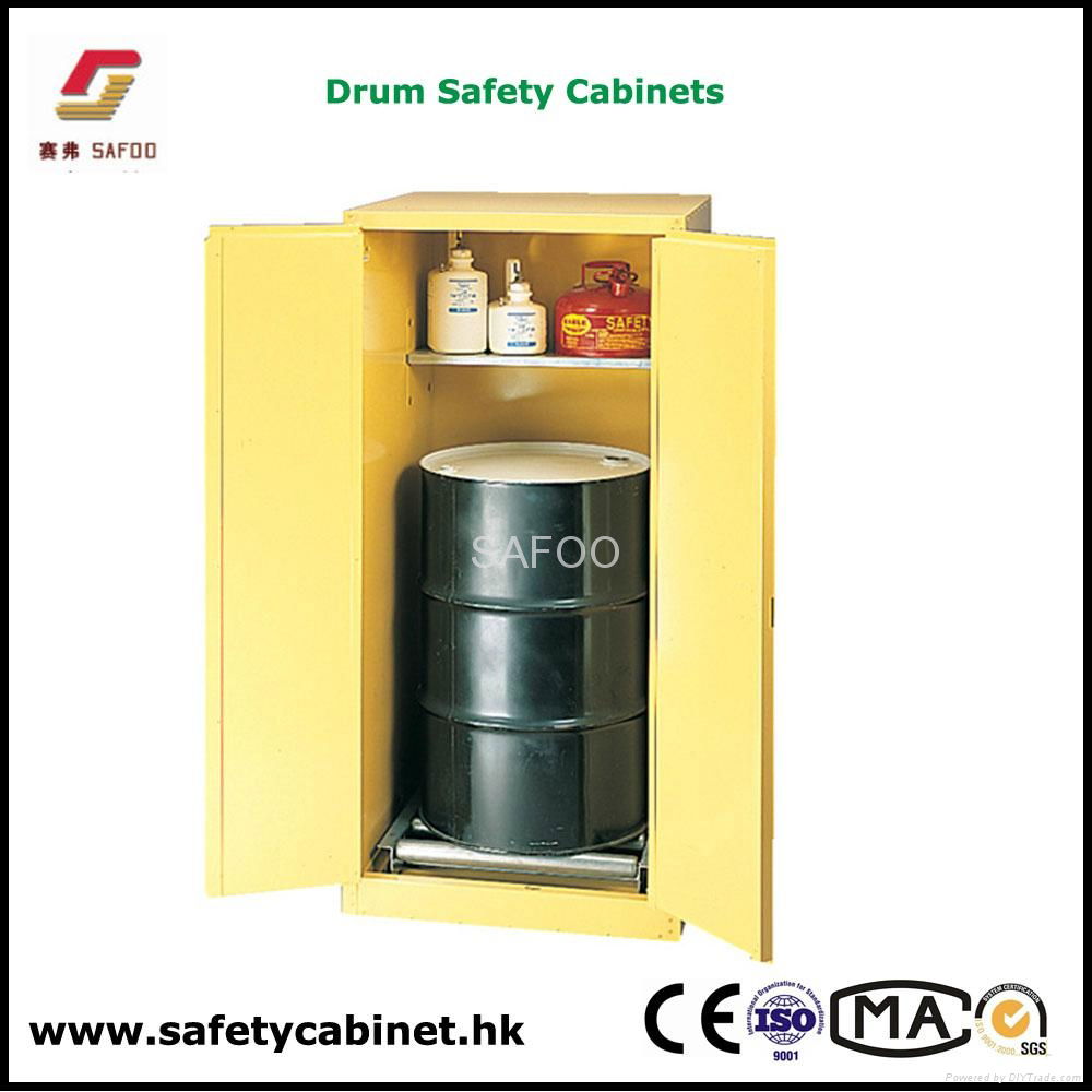 oil Drums safety storage cabinet 2