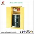 oil Drums safety storage cabinet 2