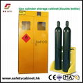 Metal Gas cylinder Safety Storage