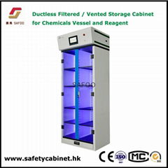 Filtered Storage Cabinet for Medicine and chemicals