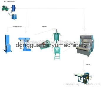 hot selling pvc label making machine with factory price 3