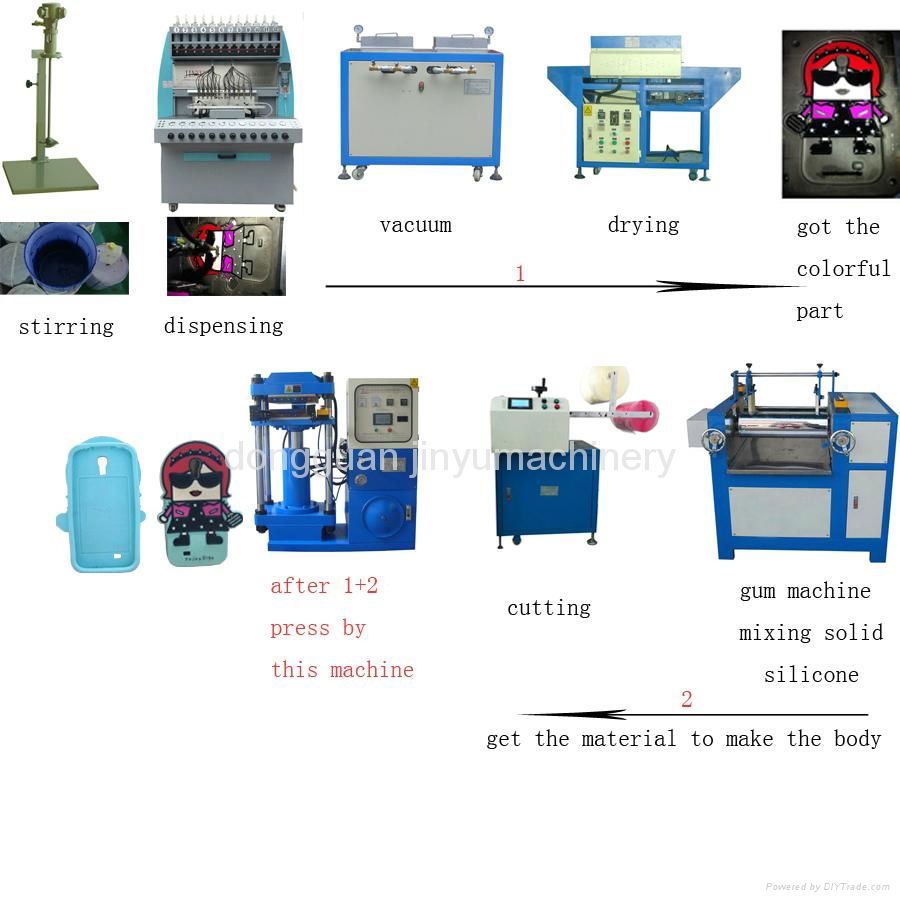 China supplier silicone phone case making machine 3