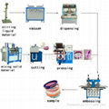 top quality silicone bracelet /wrist strap/wristband making machine 2