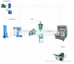 first class pvc photo frame /picture prame making machine