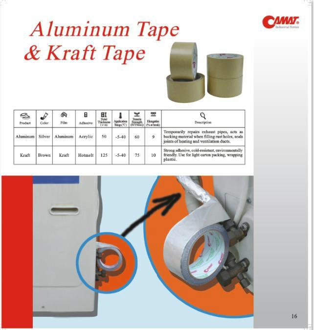 Aluminum tape & Craft tape