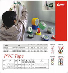 PVC Tape