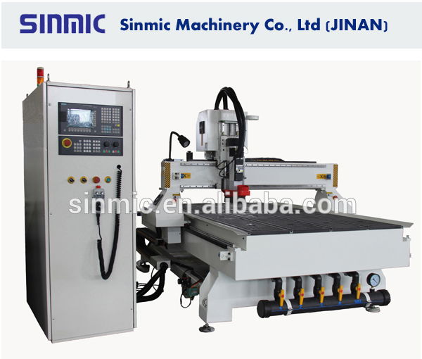 China SINMIC servo motor italy hsd spindle atc cnc router machines