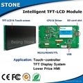3.5 inch Standard format TFT-LCD modules with traditional aspect ratios 2