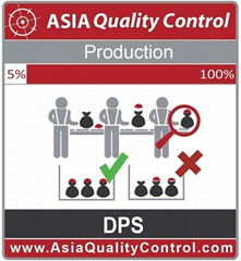 Defect Sorting Service