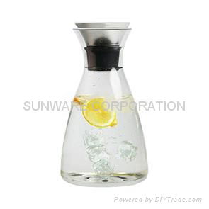 Borosilicate Glass Water Jug