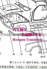 暢品推薦交通運輸翻譯