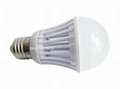 9w led bulb price 9W LED Bulb 1