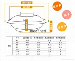 陶瓷砂锅