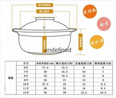 陶瓷砂锅