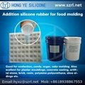 two part of liquid silicone for chocolate mould,FDA silicone raw materials 2