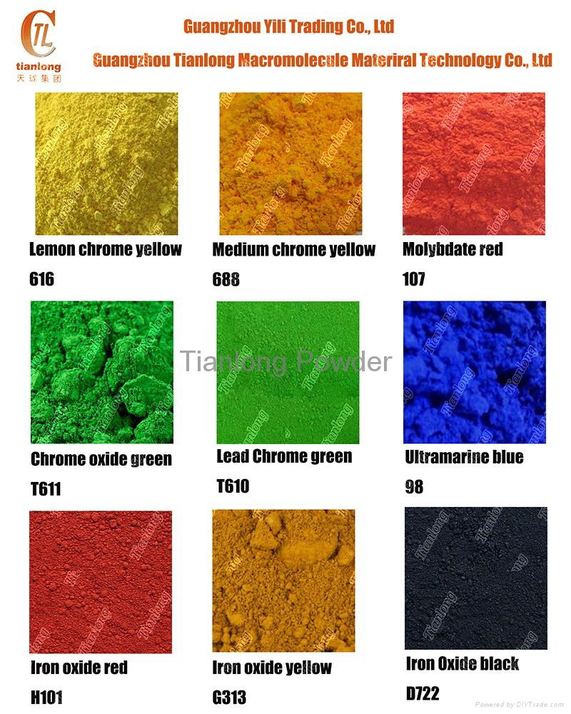 Powder coating coloring pigments, organic pigments, inorganic pigments  2