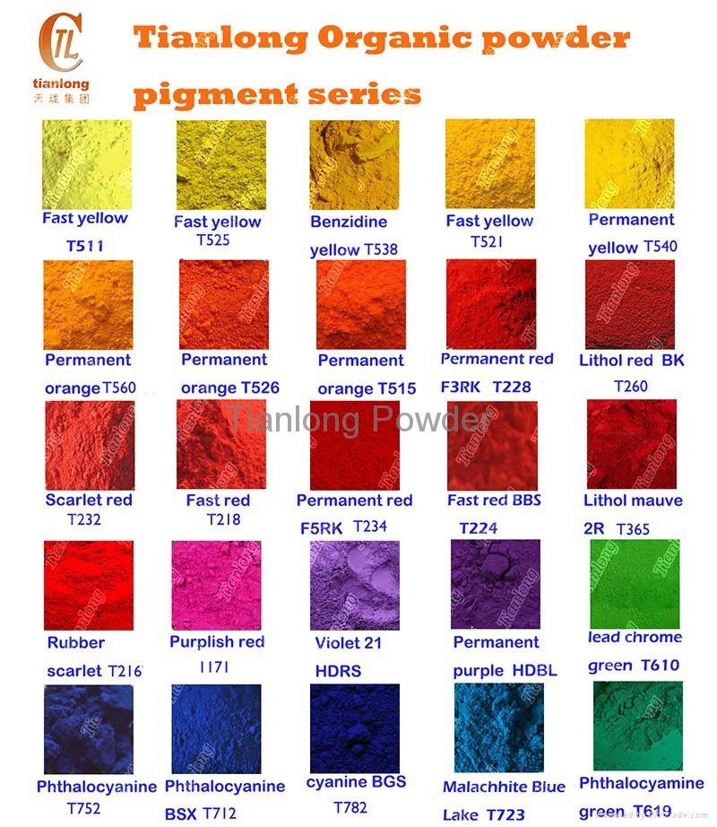 Powder coating coloring pigments, organic pigments, inorganic pigments 