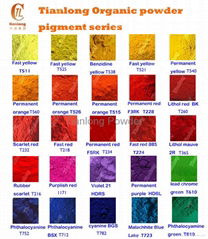 Powder coating coloring pigments, organic pigments, inorganic pigments