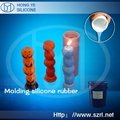candle moulds silicone China