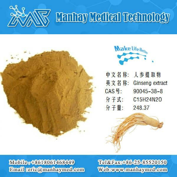 Panaxoside,Panax Ginseng Root Extract powder