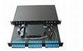 Front Panel Changeable Fiber Optic Patch Panel