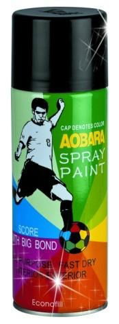Chemical Products Spray Paint