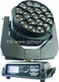 19PCS Bee-Eye LED Moving Head 1