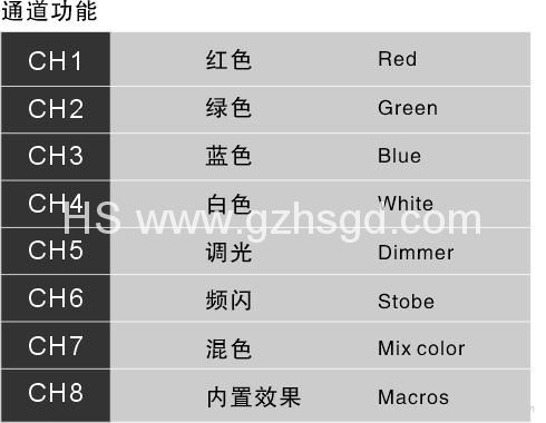 LED大功率投光灯(HS-L2163) 2