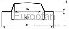 Air Duct Clamp with Rubber Connection equipment / Fan  5