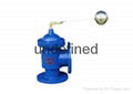 H142X hydraulic level control valve 4