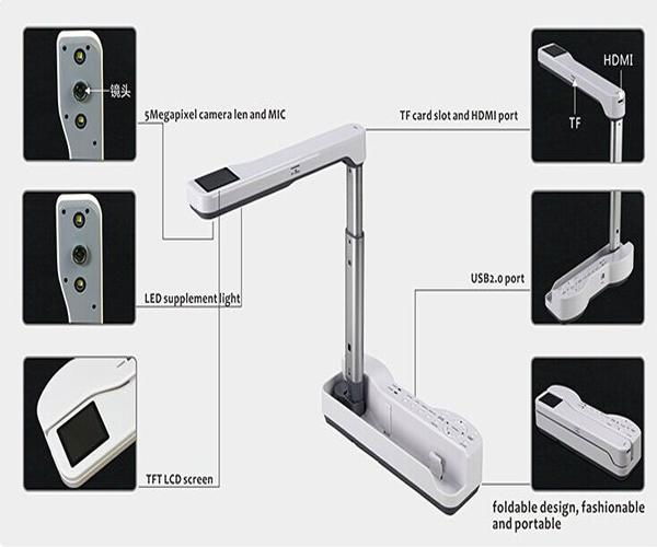 HOT!NS-7 is our high end A3 document scanner series 4