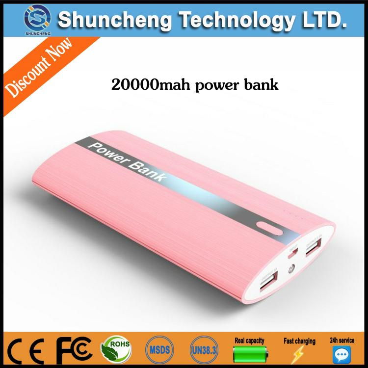 Wholesale 20000mah Power Bank